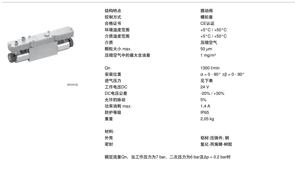 Aventics/中文字幕1区2区3区 安沃驰高压比例阀R414001184/R440001900